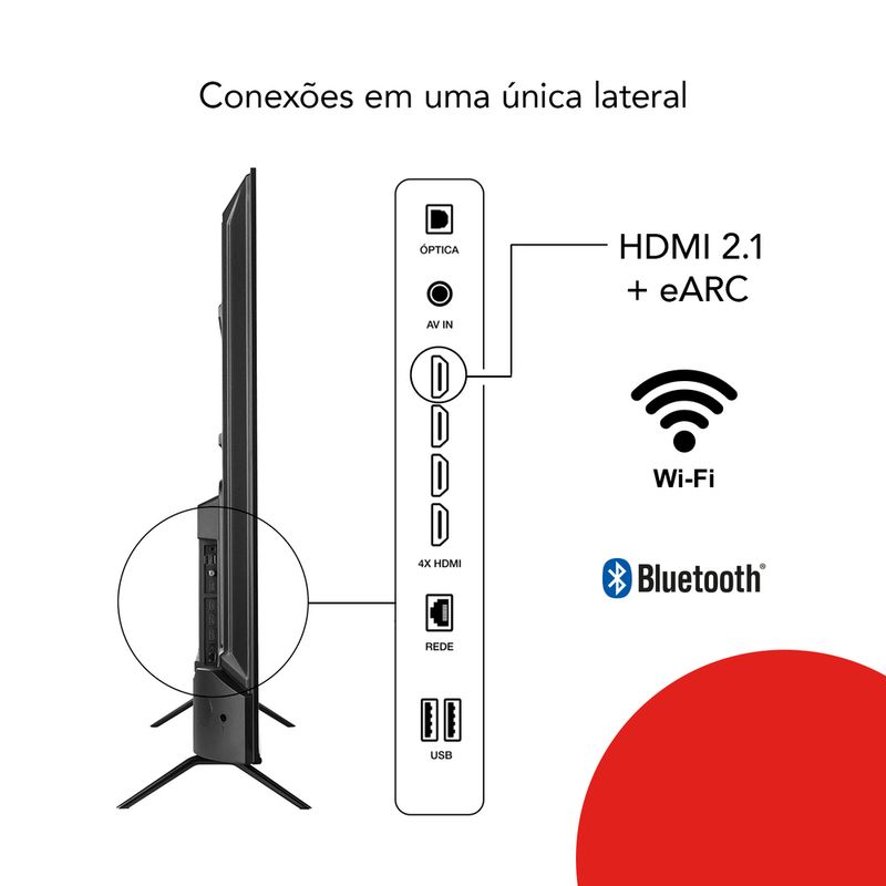 Smart-TV-Aiwa-65--Google-TV-4K-com-conectores-em-uma-unica-lateral